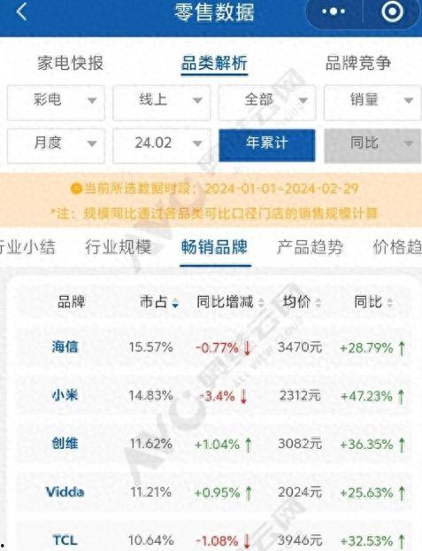 国产国内 在线,国内在线产业的崛起与发展概览